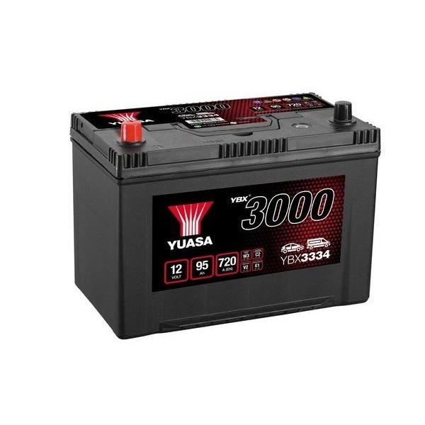 Оценка и мнение за Акумулатор YUASA YBX3000 SMF Batteries YBX3334