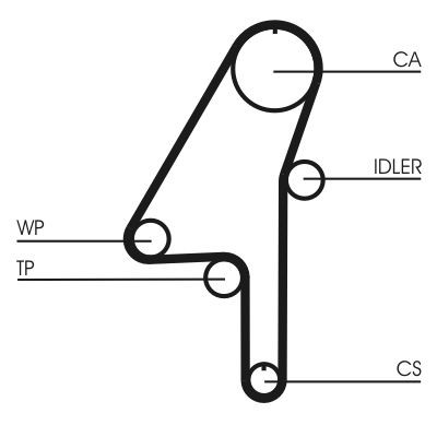 Снимка на Механизъм за свободен ход на генератор CONTITECH AP9099 за Mercedes SLC (R172) 300 (172.438) - 245 коня бензин