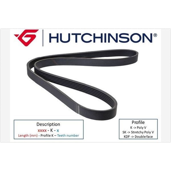 Пистов ремък HUTCHINSON Poly-V 1080 K 6 за Seat Ibiza 3 (6L) 1.4 16V - 100  коня | Пистов ремък