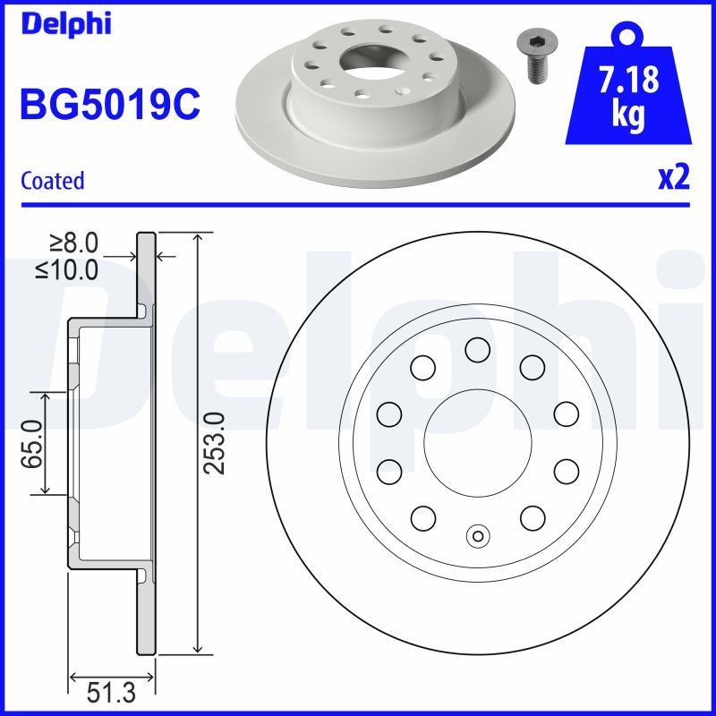 Оценка и мнение за Спирачен диск DELPHI BG5019C