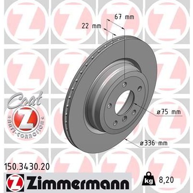 Оценка и мнение за Спирачен диск ZIMMERMANN COAT Z 150.3430.20
